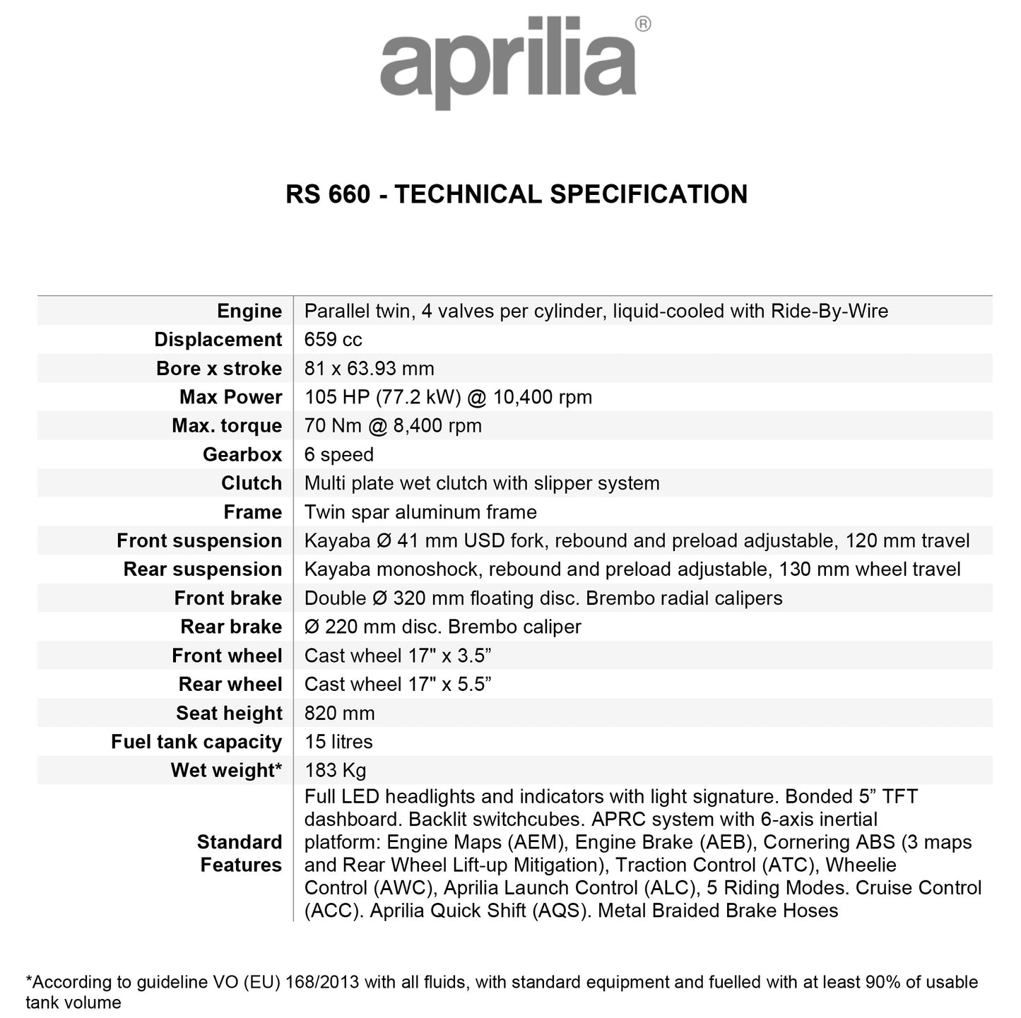 2026 Aprilia RS 660 - Venom Yellow