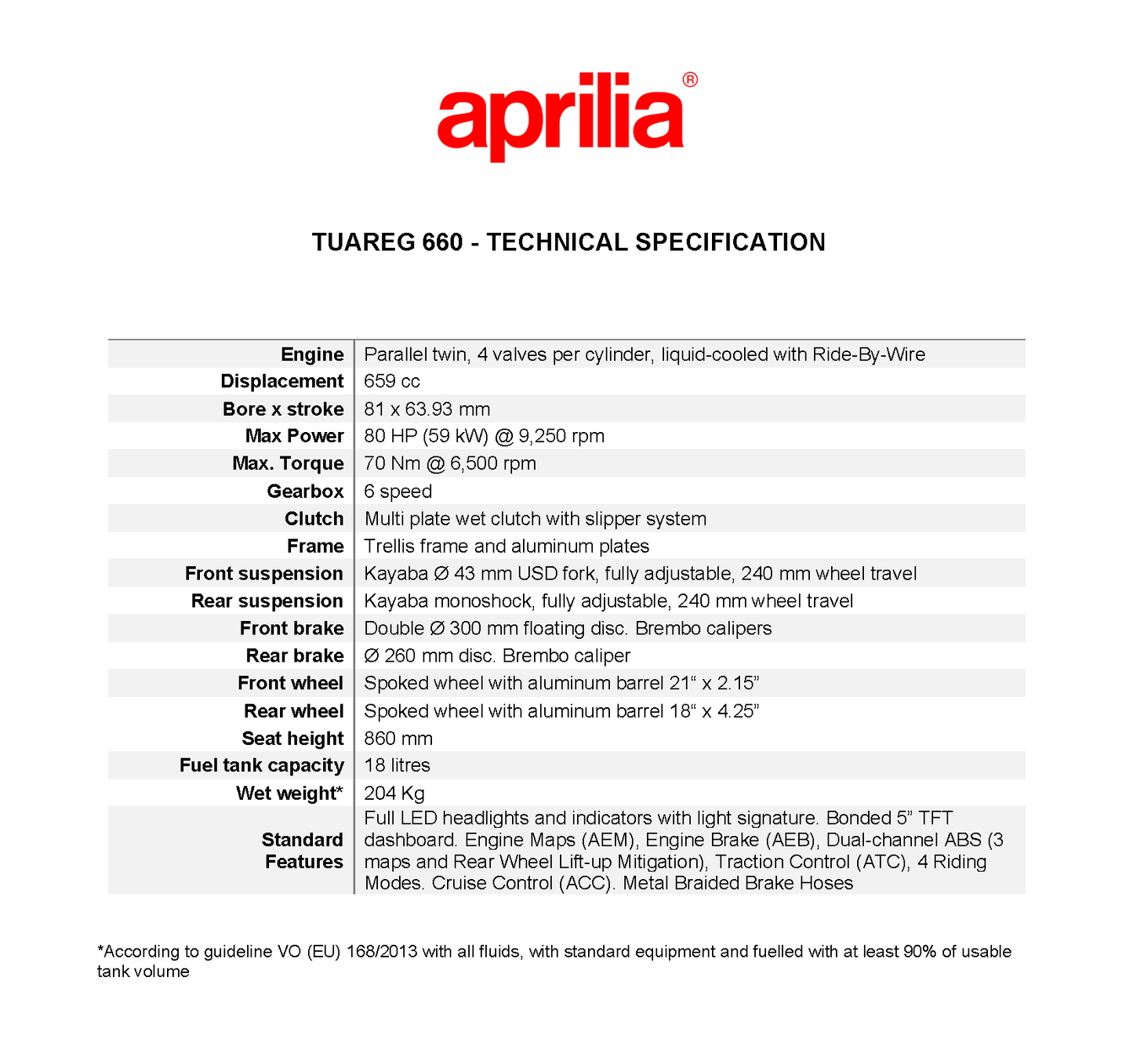 2026 Aprilia Tuareg 660 - Hailstorm White