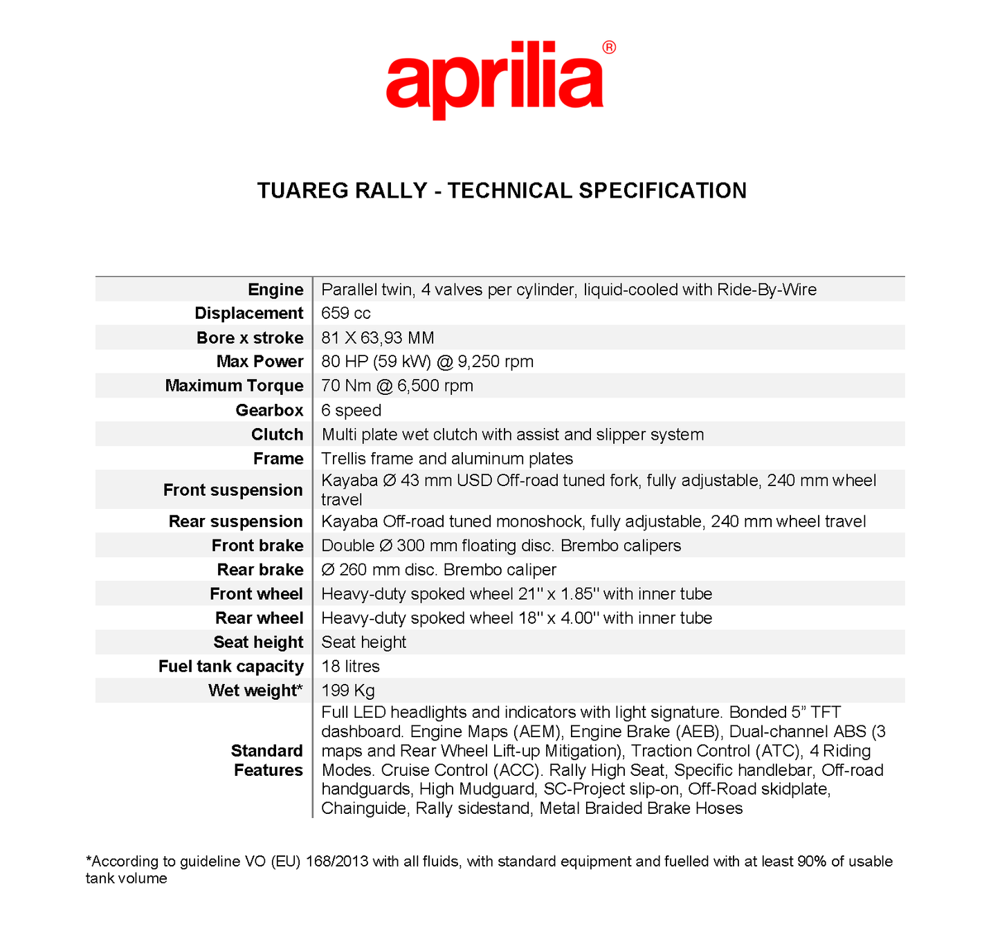 2026 Aprilia Tuareg Rally 660 - AP2115