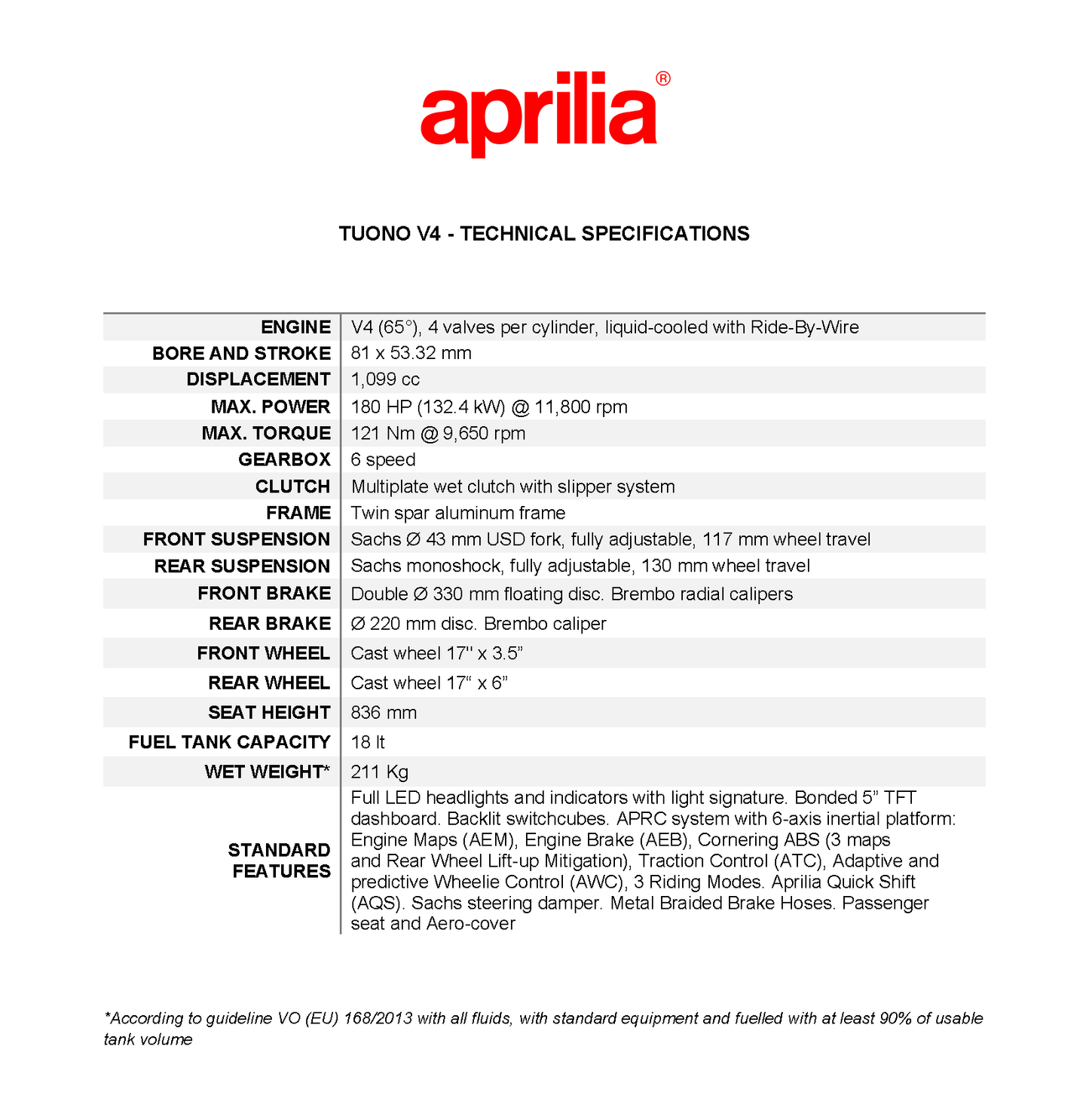 2026 Aprilia Tuono V4 - Scorpion Yellow - AP2112